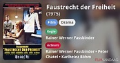 Faustrecht der Freiheit (film, 1975) - FilmVandaag.nl