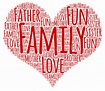 Family Word Art