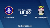 FC Andorra vs FC Cartagena live score, H2H and lineups | Sofascore