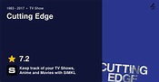 Cutting Edge (TV Series 1983 - 2017)
