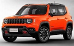 Fipe Jeep Renegade Sport T270 1.3 TB 4X2 Flex AUT. 2023 tabela preço ...
