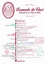 Leonardo da Vinci - TIMELINE by AndreaLorenzon on DeviantArt
