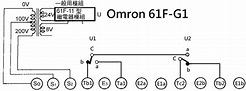 【室內配線】OMRON 61F-G 液面控制器 - INTEGRAVTECT的創作 - 巴哈姆特
