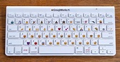 EmojiWorks: The emoji keyboard you can buy for Mac, iPhone and iPad ...