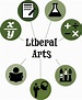 Liberal Arts / What Are Liberal Arts? - latinvisionjobs