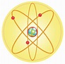 Dalton's Atomic Theory ( Read ) | Physical Science | CK-12 Foundation