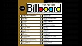 1960 Billboard Top 100 | Popnable