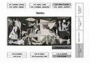 Guernica, Pablo Picasso | LA TERTULIA