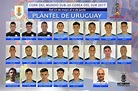 Uruguay define su lista y quiere coronarse campeón del Mundial Sub 20 ...