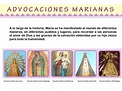 Advocaciones marianas