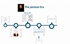 Andrew Jackson's Presidency Timeline by Bricia Contreras on Prezi