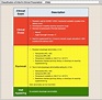 Consensus Clinical Guidelines for Early Onset Sepsis (EOS) Screening ...