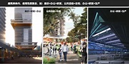 奉贤新城“数字江海” 藏着上海未来产城的“蝶变”_腾讯新闻