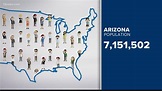 U.S. Census: Arizona sees growth in residents, diversity, age | 12news.com