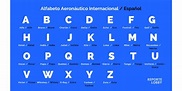 Alfabeto aeronáutico: ¿Qué es? ¿Cómo usarlo bien?