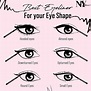 Best Permanent Eyeliner Styles for Each Eye Shape (2023)