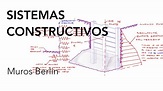 Sistemas Constructivos: como FUNCIONAN los Muros Berlin - YouTube