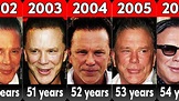 MICKEY ROURKE FACE EVOLUTION FROM 1983 TO 2023 | BIG UPDATE - YouTube