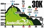 Andes Race 2024 | Running 4 Peru