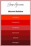 Trendfarbe Rot – wem es steht und Tipps zum Kombinieren