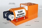 How Does an Aircraft's 'Black Box' Flight Recorder Work? - Me gusta volar