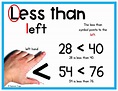 Greater Than And Less Than Signs Examples - 02/2022
