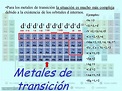 Los Metales de Transición | Elemento de transición | Química | Wikisabio
