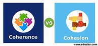 Coherence vs Cohesion | Top 6 Differences you Should Know