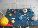 Solar System Projects For Kids, Science Projects For Kids, Science ...