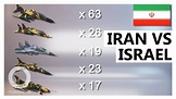 影子戰爭升溫 伊朗以色列軍力比一比 | TomoNews | LINE TODAY
