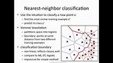 k nearest neighbor (kNN): how it works - YouTube