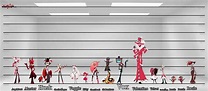 Height comparison of Hazbin Hotel characters by MasterBlaster02 on ...