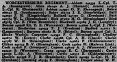 WW1 Casualty Lists-Finding and Using them in your Research