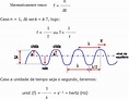 Período, frequência, amplitude e comprimento de onda - Estudo ...
