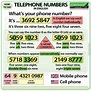Telephone Numbers in English Woodward English