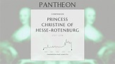 Princess Christine of Hesse-Rotenburg Biography - Princess of Carignano ...