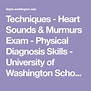 Techniques - Heart Sounds & Murmurs Exam - Physical Diagnosis Skills ...