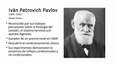 Calaméo - Iván Petrovich Pavlov