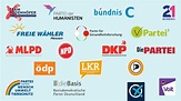Diese kleinen Parteien treten zur Bundestagswahl in Hessen an ...