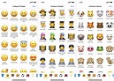 Emoji Chart And Meaning