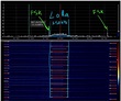 LoRa versus FSK modulation signal spectrum | QuadMeUp