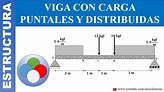 VIGA CON CARGAS PUNTUALES Y DISTRIBUIDAS UNIFORMEMENTE - REACCIONES DE ...