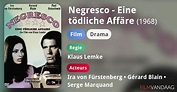 Negresco - Eine tödliche Affäre (film, 1968) - FilmVandaag.nl