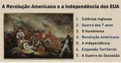 A Revolução Americana e a Independência dos EUA
