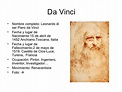 40 Principales Da Vinci