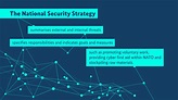National Security Strategy | Federal Government