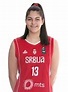 Jelena MITROVIC (SRB)'s profile - FIBA U16 Women's European ...