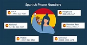 Spanish Phone Numbers - MCXess