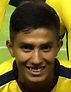Sebastián González - Perfil del jugador 2024 | Transfermarkt