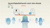 Gerechtigkeitstheorie nach John Rawls by on Prezi